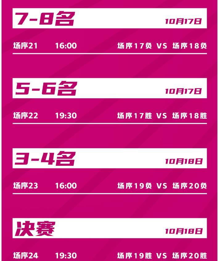 个阶段, 第三名 个阶段, 第三名