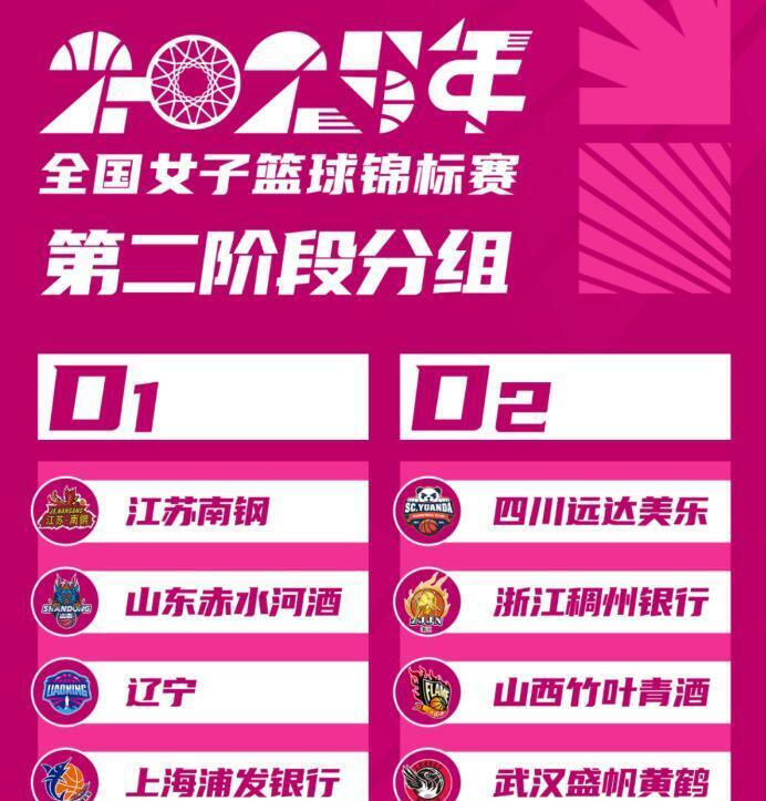 作为卫冕冠, 已公布完整, 武汉 作为卫冕冠, 已公布完整, 武汉