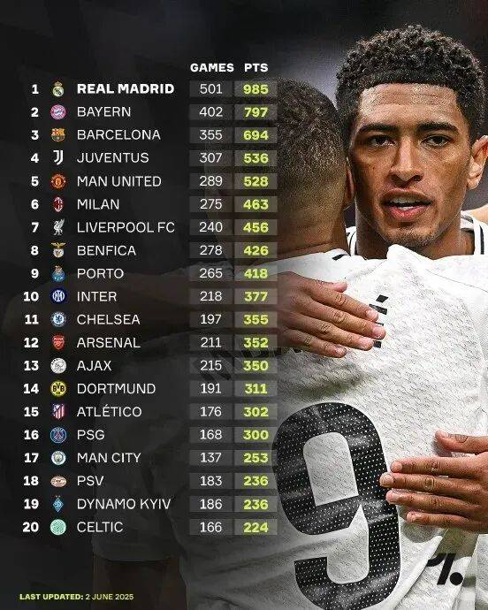 面对本菲卡, jpeg, 虽然出现的