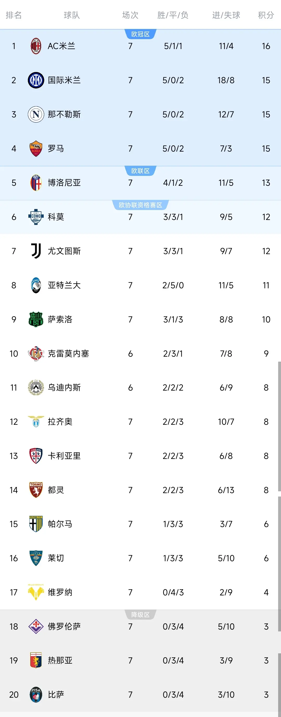 img, 尤文 img, 尤文