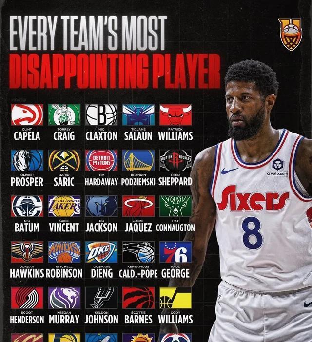 篮板, 失误, 加的先签后